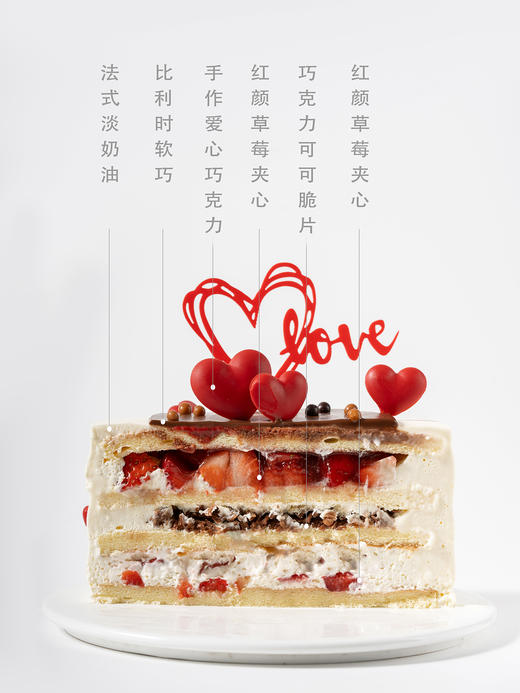 心心相惜(圆形) 商品图2