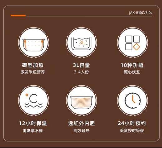 【虎牌】B7F  虎牌电饭煲JAX-B10C/B15C 商品图2