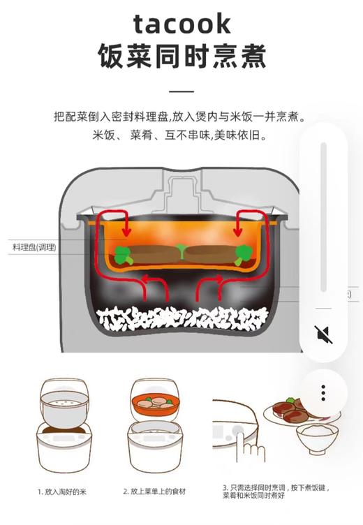 【虎牌】B7F  虎牌电饭煲JAX-B10C/B15C 商品图6