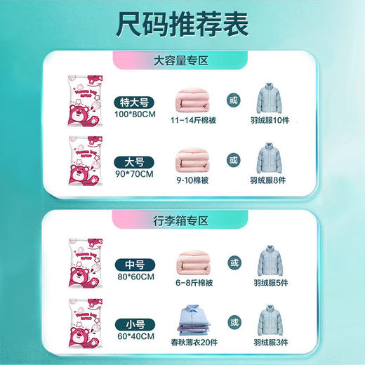 【换季收纳必备！加厚压缩袋】家用加厚真空收纳压缩袋被子衣服棉被收纳打包搬家，呵护衣物，强压不留折痕。ry 商品图3