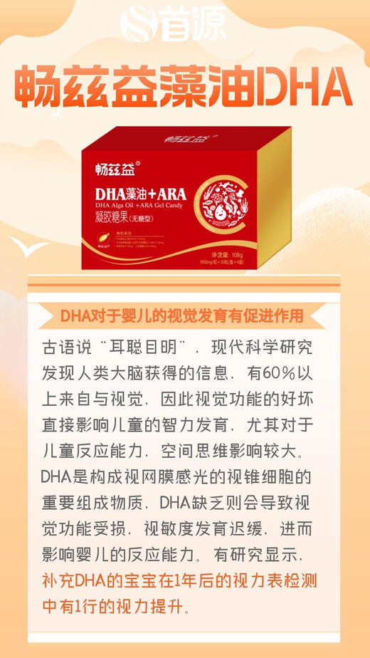 【畅兹益DHA藻油+ARA凝胶糖果】一盒598元，活动买一送一，共两盒598元. 商品图5