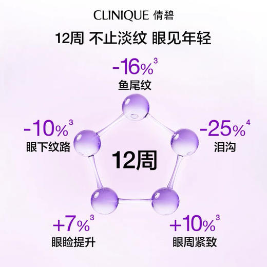 美国 Clinique倩碧 紫光瓶淡纹面霜 50ml 商品图5