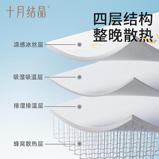 抗菌婴儿冰丝凉席婴儿床垫子夏季儿童凉席幼儿园专用夏天 商品图3