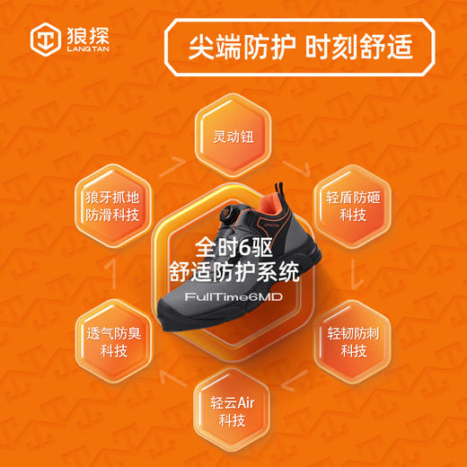 狼探新品劳保鞋男防水超轻透气款钢包头防砸防刺穿LA劳安认证超纤皮高端安全工作防护功能鞋N119LT 商品图4
