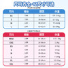 宠乐见狗狗纸尿裤尿不湿10片装 多尺寸 大吸量 1天1片 出口品质 商品缩略图3