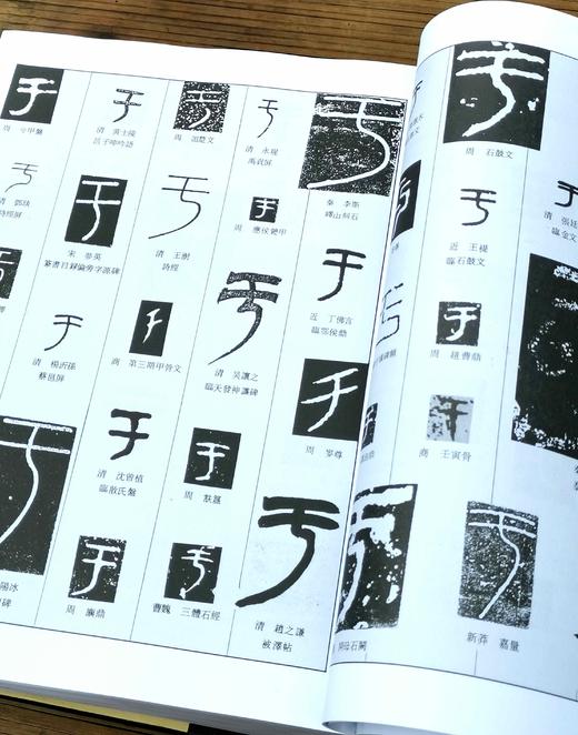 《中国篆书大字典》，精装，16开，李志贤等编著，上海书画出版社1997年一版，印次不详，1400页，定价180，售价88元。品相9成 商品图8