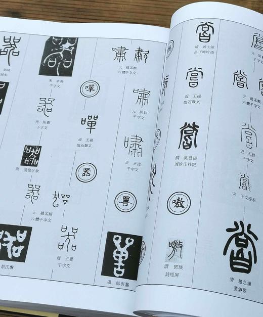 《中国篆书大字典》，精装，16开，李志贤等编著，上海书画出版社1997年一版，印次不详，1400页，定价180，售价88元。品相9成 商品图10