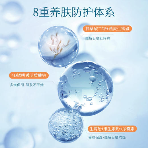 【第二件0元，需拍2️⃣件】【面部美白    清爽控油  高倍持久】轻透防晒乳30g 商品图4