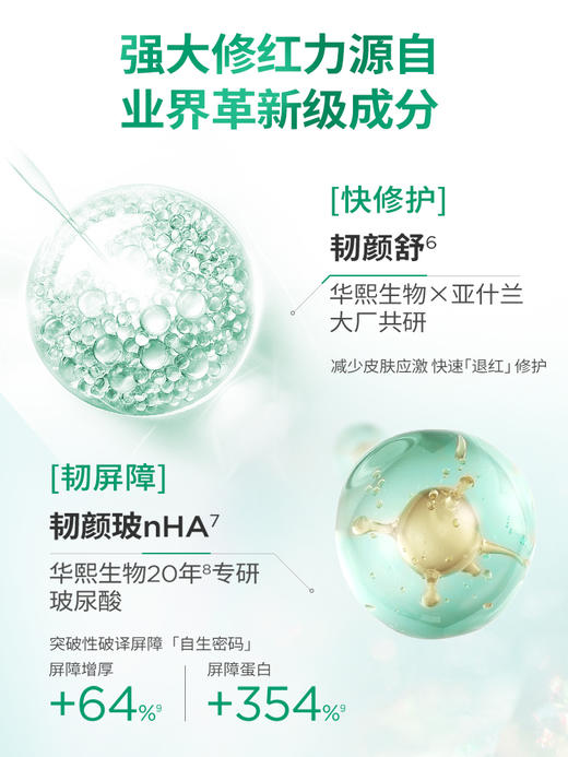 润百颜玻尿酸屏障调理次抛精华液（白纱布）30支/盒 商品图3