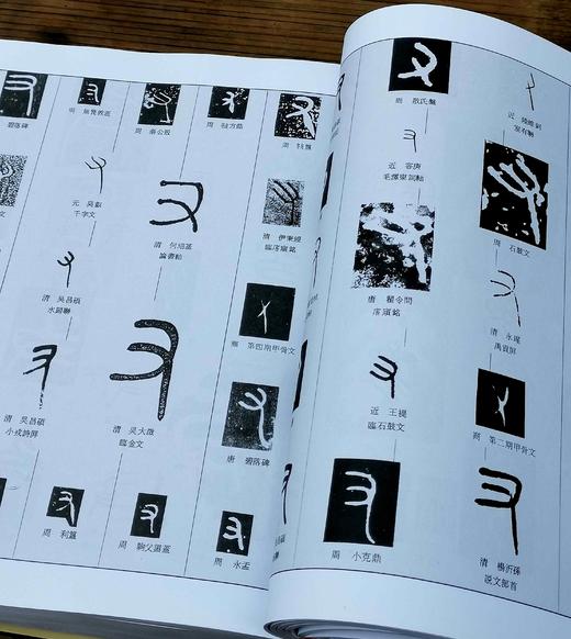 《中国篆书大字典》，精装，16开，李志贤等编著，上海书画出版社1997年一版，印次不详，1400页，定价180，售价88元。品相9成 商品图9