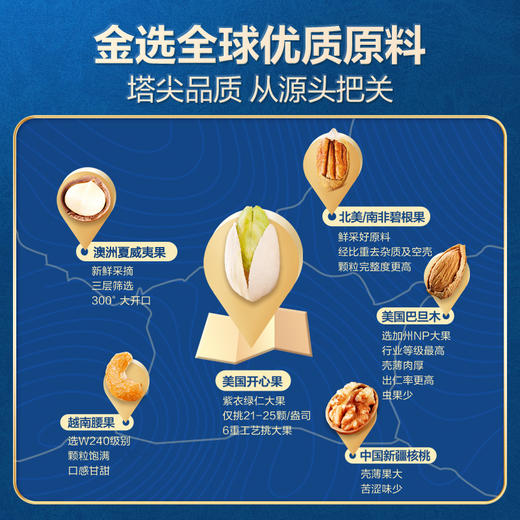 【严选】良品铺子甄芯畅享礼3055g  （厂家直发） 商品图3