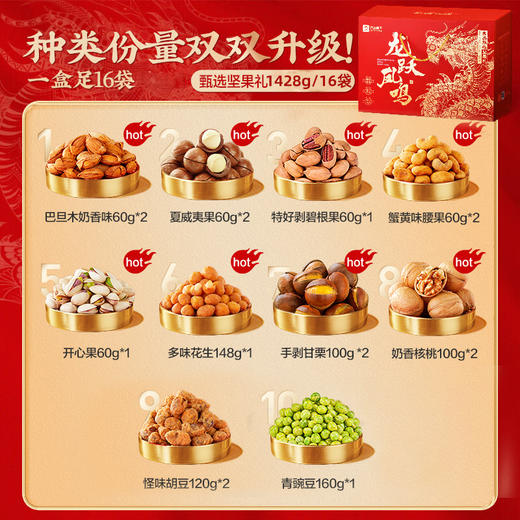 【严选】良品铺子臻品坚果礼1428g   （厂家直发） 商品图1