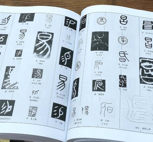 《中国篆书大字典》，精装，16开，李志贤等编著，上海书画出版社1997年一版，印次不详，1400页，定价180，售价88元。品相9成 商品图12
