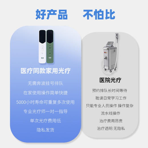 赞果医疗 308nm白癜风光疗仪 商品图3