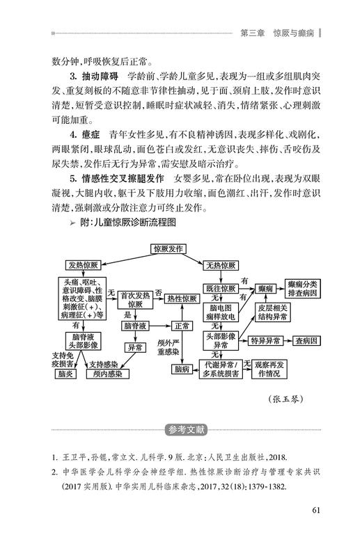 儿童神经系统疾病诊疗规范 儿科疾病诊疗规范丛书 急性病毒性脑炎 细菌性脑炎 脑性瘫痪 脑血管疾病 人民卫生出版9787117358064 商品图4