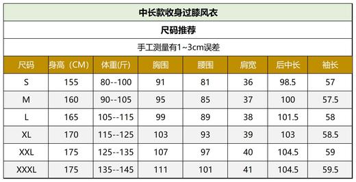 【伯妮斯茵】176D011--金色风衣--暗夜留香--《宁静之美--伊斯兰艺术》 商品图10
