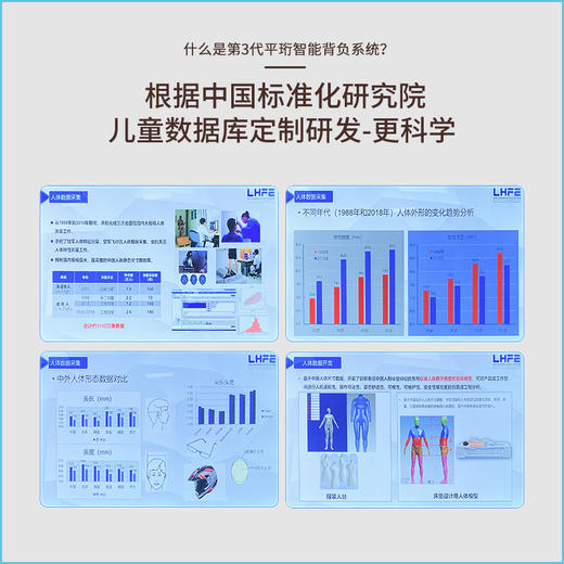 【Mistencare玛斯汀书包（小学生 3.0升级版）】一二三四五六年级 减负 护脊 减压 超轻便 男女童背包 商品图3