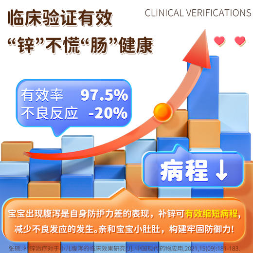 【跨境】法国ERIC FAVRE艾瑞可儿童补锌营养液125ml/瓶 商品图3