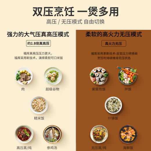 福库（CUCKOO）韩国原装进口家用多功能双压力智能电饭煲煮饭锅3升1-3人份CRP-ST0611FW 商品图2
