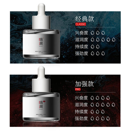 羞羞哒嗨潮精华液高潮快感增强液女性情趣热感润滑油液激情性冷淡神器 快感增强 商品图8