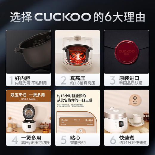 福库（CUCKOO）韩国原装进口家用多功能双压力智能电饭煲煮饭锅3升1-3人份CRP-ST0611FW 商品图1
