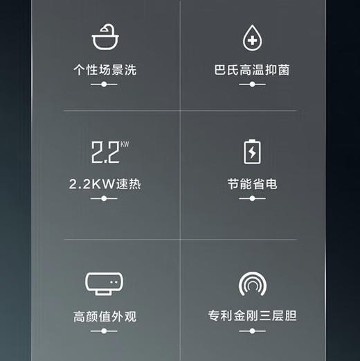 海尔（Haier）热水器 EC6001-Q6S新 商品图2