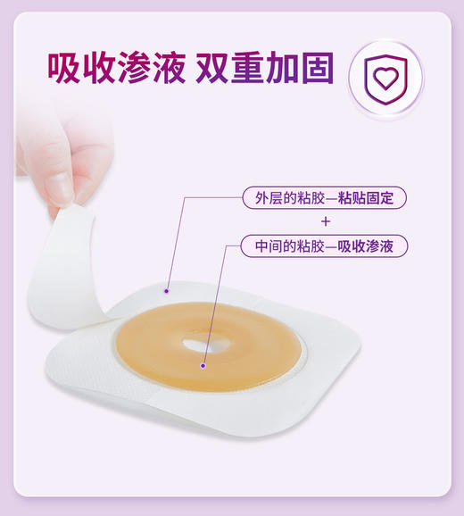 康维德NATURA两件式尿路造口小便袋旋塞式可塑尿路防漏套装1+1 商品图2