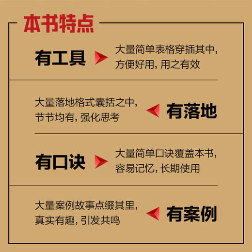 非职权领导力 从管理者向*跃迁的六项修炼 领导力 人才管理 企业管理如何带好团队做领导 挖掘职场人潜质 职场进阶指南 商品图3