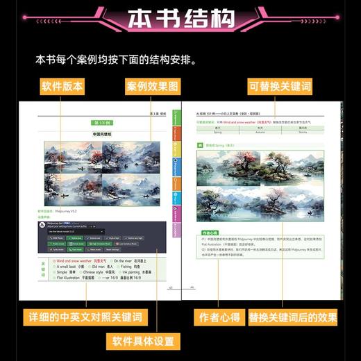 AI绘画101例——小白上手宝典（全彩.视频版） 商品图3