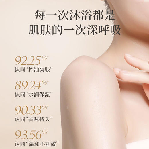 香水级别的沐浴露 【NHFORYOU 苏里南柠润漾沐浴露】比香水还会调香的沐浴露！！ 商品图2