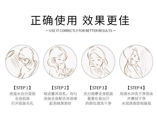 【林栖好物】 意大利原装进口东方宝石多系列沐浴露 500ml/瓶 商品图13