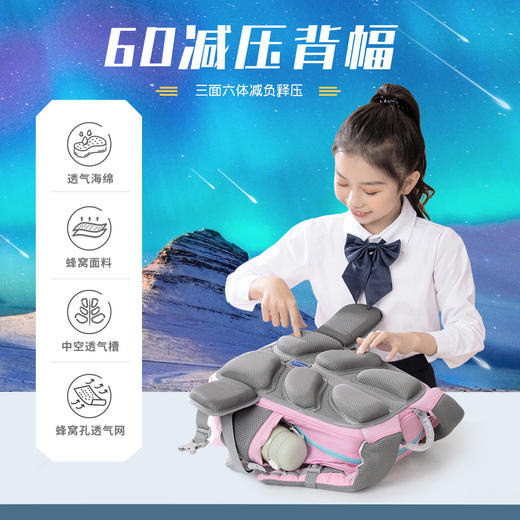 乐同书包变形金刚系列护脊书包. 商品图6