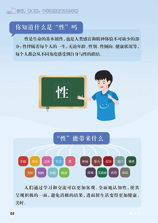 你好 青春期 中学生性教育成长手册 马迎华 主编 你我伙伴性教育系列丛书 中学生青少年学校老师家长青春期身心发育人民卫生出版社 商品图4