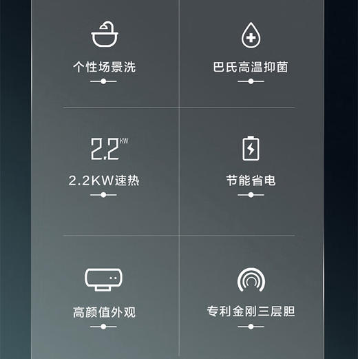 海尔（Haier）热水器 EC5001-Q6S新 商品图1