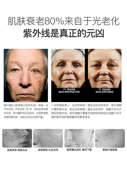 瑞士Burgerstein御光小白盒口服防紫外线晒后修复褪黑色素美白 商品图3