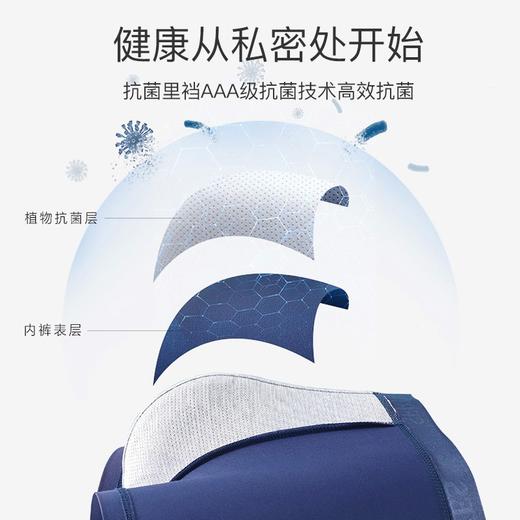 七匹狼男士兰精粘胶抗菌明筋片印平角裤四条装96173-4 商品图1