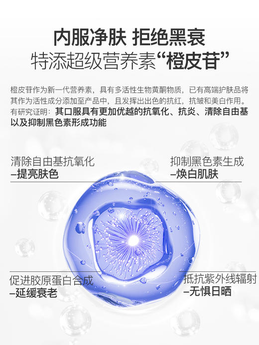 瑞士Burgerstein复合维她美女性维生素橙皮苷美肤增强抵抗力 商品图2