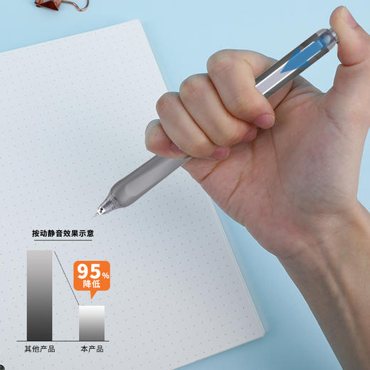 开学季【贝发  中性笔系列】学生  黑笔 红笔 按压 新老包装随机发货  办公  学习 商品图0