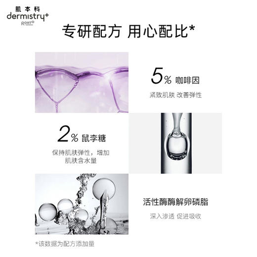 【亮眼精华】肌本科紧致亮眼精华液 20ml/瓶 商品图2