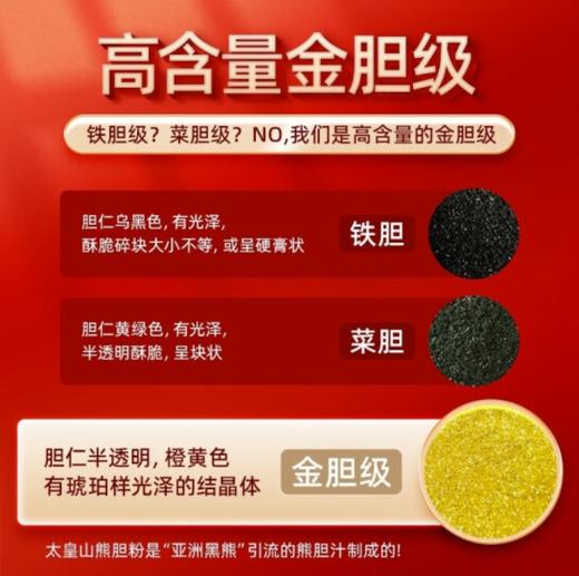 【双12返场月】太皇山金胆级熊胆粉普通版/升级版冻干中药饮片胶囊包装 商品图5