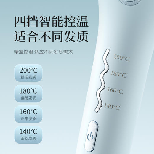敏煌36mm全自动卷发棒负离子神器大波浪卷持久定型式电动烫发懒人卷发 商品图5
