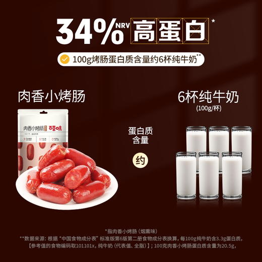 百草味  爆款零食合集  芒果干/草莓干/板栗仁/开心果/老面包/肉香小烤肠  网红休闲零食 48小时发货 商品图6