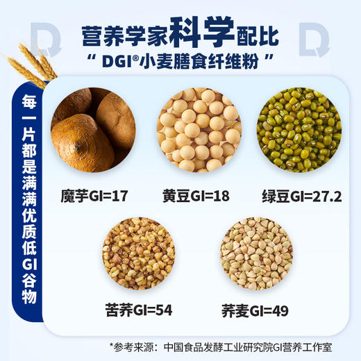 【组合口味】DGI 饼干 原味/奶油/全麦麦香/葱香 3盒装 180g*3 商品图1