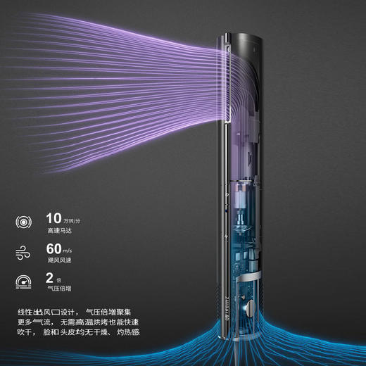 直白 小口琴吹风机HLX1 商品图4