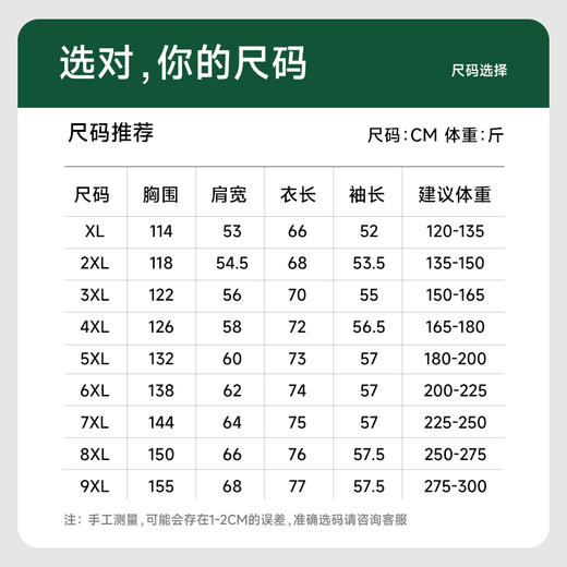 【Q】【新款DCS】大依优型大码棒球领外套灯芯绒夹克加肥加大肥佬休闲上衣男士胖子潮款 商品图4