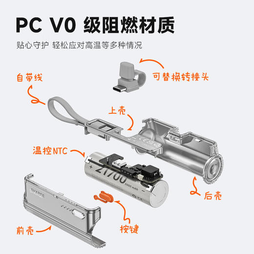 闪极随行Mini胶囊充电宝可上飞机 商品图6