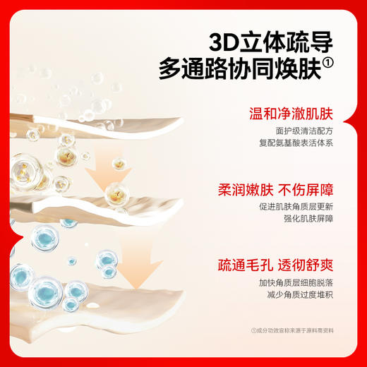 【双旦礼遇】红之清肌澄净沐浴露300ml 商品图3