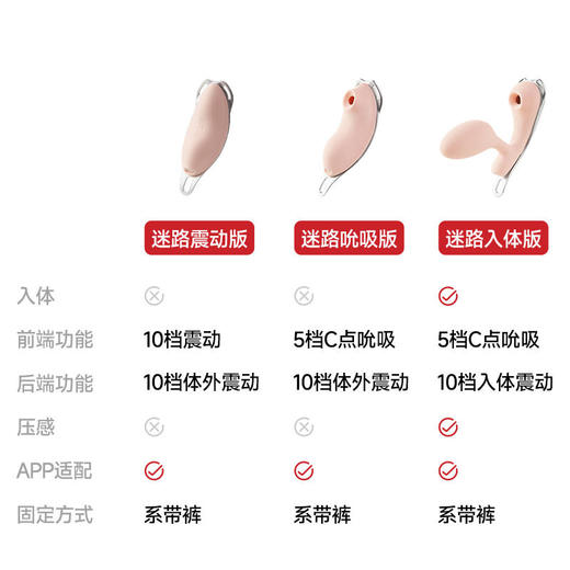Kisstoy 迷路外出自动跳蛋穿戴 商品图2