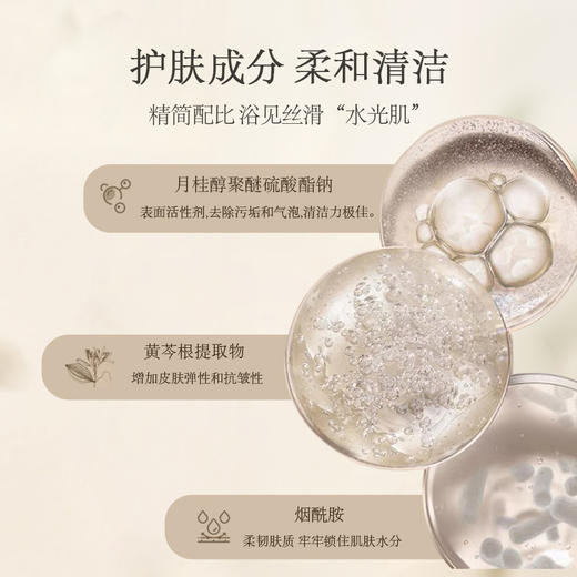 香水级别的沐浴露 【NHFORYOU 苏里南柠润漾沐浴露】比香水还会调香的沐浴露！！ 商品图3