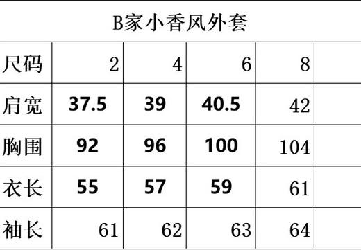 格子外套。自己备注号码 商品图8